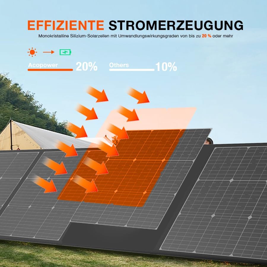 Panneau Solaire Pliable 240 W Avec Cellules Solaires Monocristallines Argente Reconditionne Panneau Solaire Pliable 240 W Avec Cellules Solaires Monocristallines Argente Reconditionne