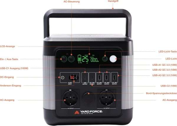 Yard Force LX PS1200 Powerstation mit 974Wh – Bild 10